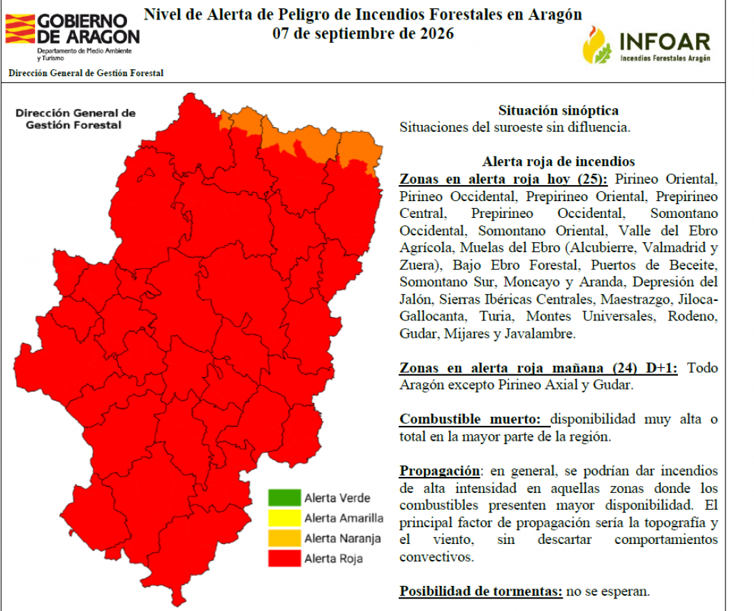 PROHIBIDOS LOS FUEGOS
