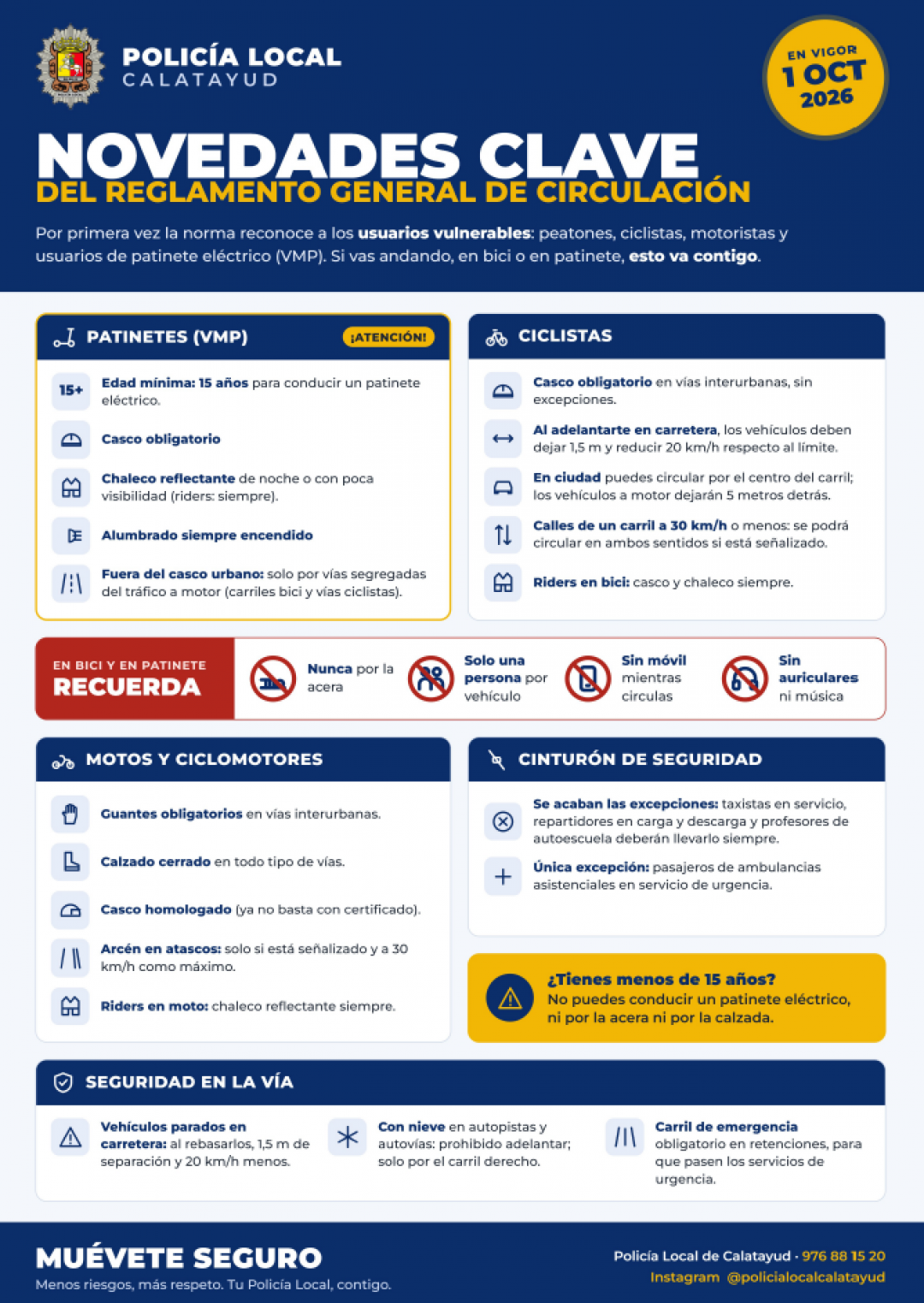 NUEVA NORMATIVA CIRCULACIÓN
