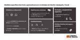  Aplicación del nivel 3 agravado en Calatayud desde el jueves 28 de enero
