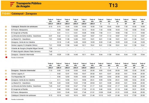CALATAYUD-ZARAGOZA 
